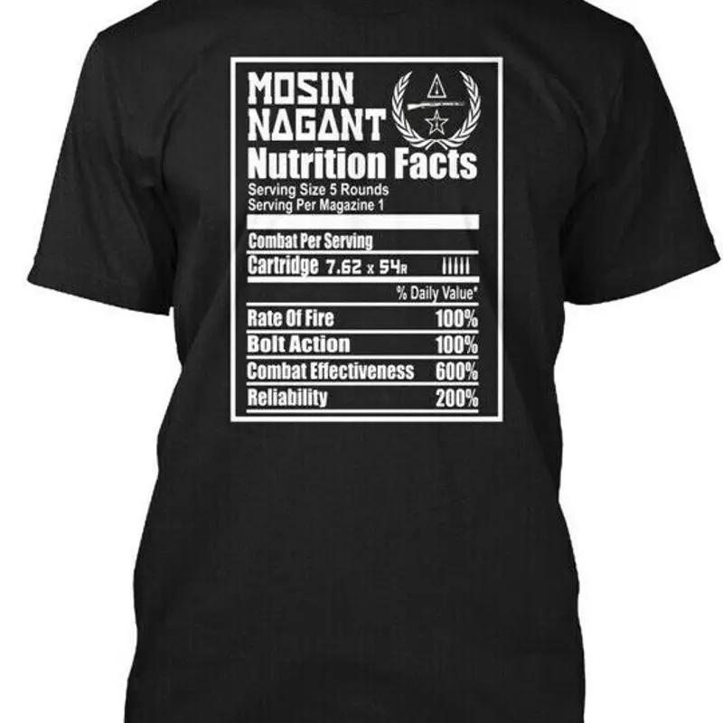 Nutrition & Fitness Station - Faktoria odżywieniowe Mosin Nagant, informacje o
